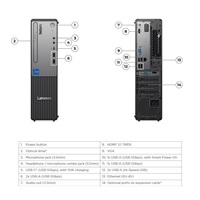 LENOVO PC ThinkCentre neo 30s Gen 5 - i5-13420H,8GB,256SSD,HDMI,VGA,Int. Intel UHD,BezOS,1Y Onsite