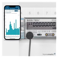 Homematic IP  Digitální rozhraní - HmIP-ESI-LED