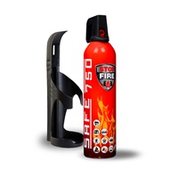 Safe Držák  75C -  plastový černý