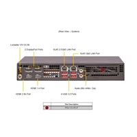 GOLD SUPERMICRO X13 IoT Embedded Small Box, Core-i5