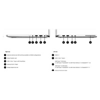 DELL NTB Pro 14 Plus PB14255/AMD Ryzen 5 PRO 230/16GB/512SSD/14" FHD+/IR Cam/65W/WLAN/Backlit Kb/W11 Pro/3Y PS NBD