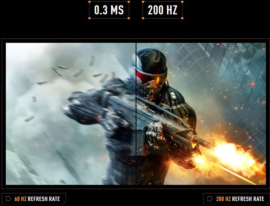 Obr. Nezastavitelný herní výkon 1771411d