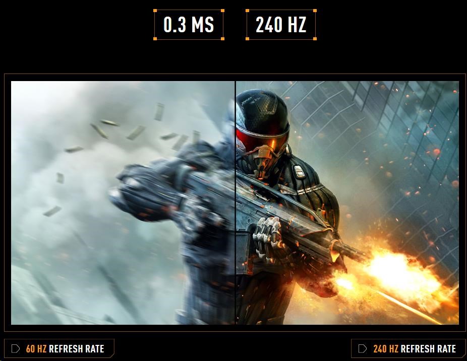 Obr. Nezastavitelný herní výkon 1771418d