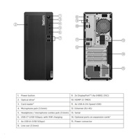 LENOVO PC ThinkCentre M75t G5 - Ryzen 7 8700G,16GB,512SSD,HDMI,DP,Int. AMD Radeon 780M,W11P,3Y Onsite
