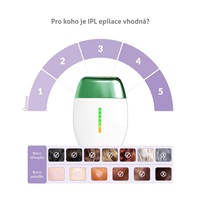 TrueLife Belle IPL EB3