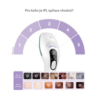 TrueLife Belle IPL EB5