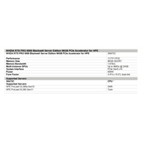 NVIDIA RTX PRO 6000 Blackwell Server Edition 96GB PCIe Accelerator for HPE