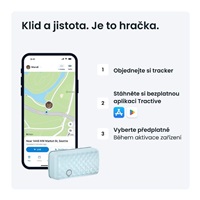 Tractive GPS CAT Mini, Mentolová