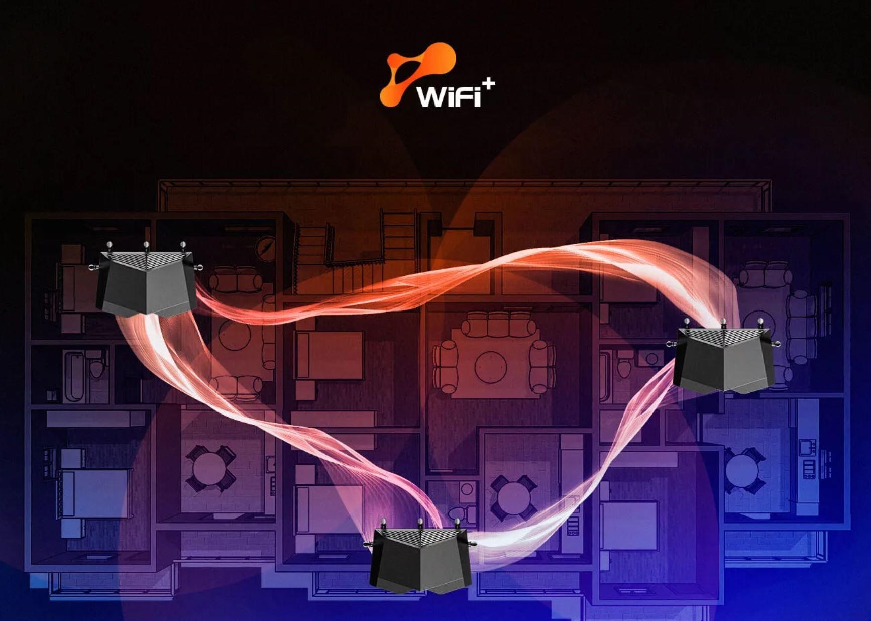 Obr. IPv6, QoS, WiFi+ Mesh 1776642a