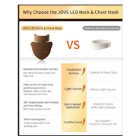 JOVS LED světelná maska na krk a hrudník