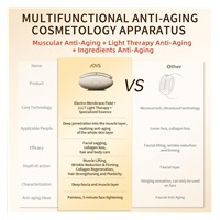 JOVS Slimax mikroproudový omlazující přístroj