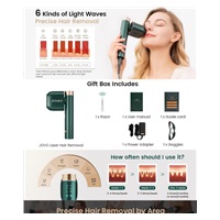 JOVS Venus Pro II IPL přístroj na odstraňování chloupků