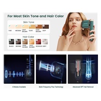 JOVS Venus Pro II IPL přístroj na odstraňování chloupků