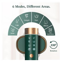 JOVS Venus Pro II IPL přístroj na odstraňování chloupků