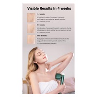 JOVS Venus Pro II IPL přístroj na odstraňování chloupků