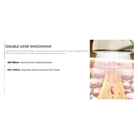 JOVS přístroj na léčbu akné Acneaway