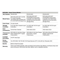 HPE MSA 2070 SFF 2x10/25GbE iSCSI 4-port Controller 12x7.68TB SSD 4x10Gb iSCSI XCVR 92TB Storage Array Smart Choice