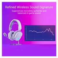 ASUS sluchátka ROG Pelta, Bezdrátové BT a RF 2.4GHz, ARGB, bílá