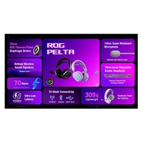 ASUS sluchátka ROG Pelta, Bezdrátové BT a RF 2.4GHz, ARGB, bílá