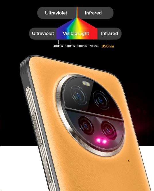 Obr. 64MP kamera pro noční vidění 1778584i