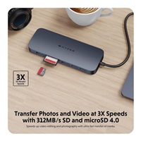 Hyper® EcoSmart™ Gen.2 Dual HDMI USB-C 11-in-1 Hub 140W PD 3.1 Pass-thru