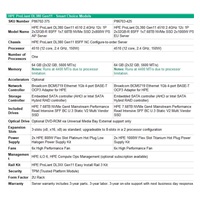 HPE PL DL380g11 4510 (2.4G/12C) 2x32G (p64706) 1x7.68TB 2x1000W 8SFF NVMe EmbSATAcontr 4p1G HPfans Smart Choice