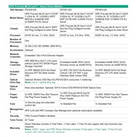 HPE PL ML30g11 6325P (3.5G/4C8T) 1x32G 2x960G SSD SATA 4LFF-HP VROC 1x1000W 4p1G NBD311 Smart Choice