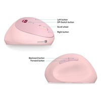 CONNECT IT FOR HEALTH LADIES PINK Bezdrátová vertikální myš, ergonomická, růžová