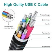 PremiumCord USB-C 2x zahnutý kabel ( USB 3.2 GEN 2x2, 5A, 100W, 20Gbit/s ) bavlněný oplet, délka: 0,5m