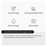 DJI Care Refresh dvouletá prodloužená záruka pro DJI RS 4 Pro (digitální licence)