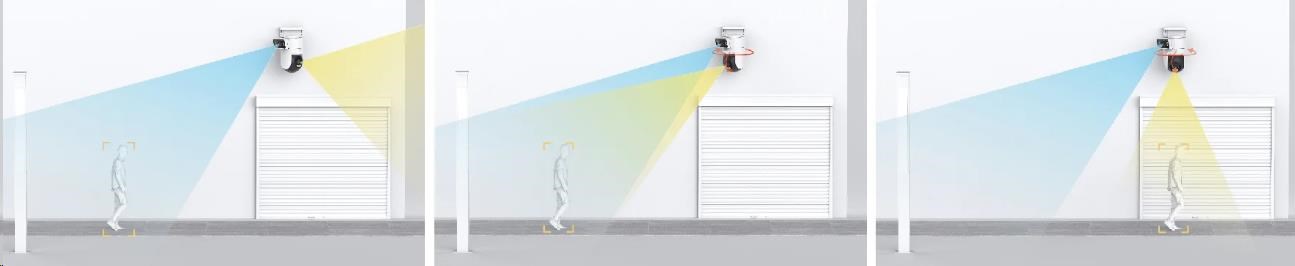 Obr. Inteligentní dohled řízený umělou inteligencí 1783756b