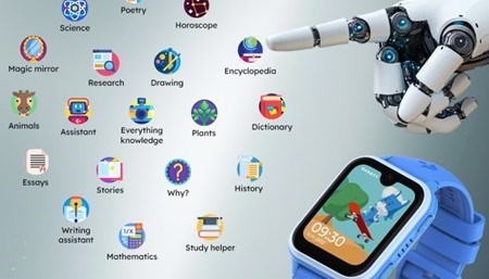 Obr. AI interaktivní aplikace