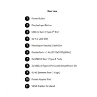 BAZAR - DELL PC AiO Pro 24 All-in-One QC24251/TPM/i5-14500T/16GB/512SSD/Non-touch/Integrated/130W/W11P/3Y PS NBD-poškode