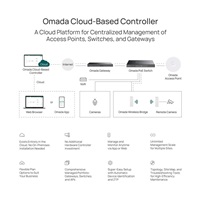 TP-Link Omada Cloud-Based Controller licence pro 1 zařízení - 3 roky