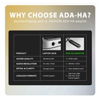 AXAGON ADA-HA, USB-A na 3.5mm jack Hi-Res DAC audio adaptér, 384kHz/32bit, stereo