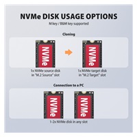 AXAGON ADSA-M2C22L, USB-C 20Gbps dokovací stanice pro 2× M.2 NVMe SSD s funkcí klonování