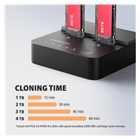 AXAGON ADSA-M2C22L, USB-C 20Gbps dokovací stanice pro 2× M.2 NVMe SSD s funkcí klonování