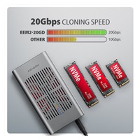 AXAGON EEM2-20GD, USB-C 20Gbps externí box pro dva M.2 NVMe SSD s funkcí klonování