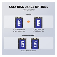 AXAGON ADSA-M2C22, USB-C 20Gbps dokovací stanice pro 2× M.2 NVMe/SATA SSD s funkcí klonování