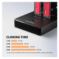 AXAGON ADSA-M2C22, USB-C 20Gbps dokovací stanice pro 2× M.2 NVMe/SATA SSD s funkcí klonování