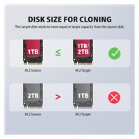 AXAGON ADSA-M2C22, USB-C 20Gbps dokovací stanice pro 2× M.2 NVMe/SATA SSD s funkcí klonování