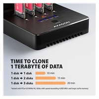 AXAGON ADSA-M2C44, USB4 dokovací stanice pro 4× M.2 NVMe SSD s funkcí klonování