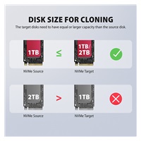AXAGON ADSA-M2C44, USB4 dokovací stanice pro 4× M.2 NVMe SSD s funkcí klonování
