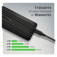 AXAGON EEM2-40G, USB-C 40Gbps externí box pro M.2 NVMe SSD, zesílený hliník