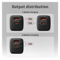 AXAGON ACU-PQ33, GaN nabíječka do sítě 33W, USB-A + USB-C, PD3.0/PPS/QC4+/SFC2.0/Apple, černá