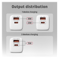 AXAGON ACU-PQ33W, GaN nabíječka do sítě 33W, USB-A + USB-C, PD3.0/PPS/QC4+/SFC2.0/Apple, bílá