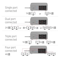 Club3D Dokovací stanice USB-C 12v1, 2xHDMI, 2xDP, 2xUSB-C, 1xUSB-C PD, 3xUSB, 1xRJ45, 1x3.5mm, černá