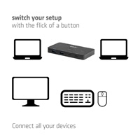 Club3D KVM Switch, 2xUSB-C na HDMI, 4K60Hz, PD 100W