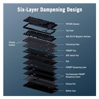 ASUS klávesnice ROG Azoth 96 HE, Mechanická, Bezdrátová, BT, RF 2.4GHz, US, černá