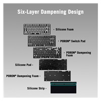 ASUS klávesnice ROG Falchion ACE 75 HE, Mechanická, USB-C, US, černá